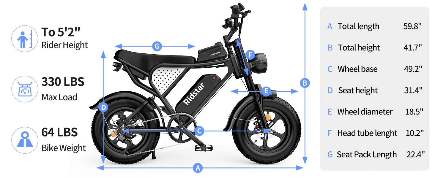 Ridstarยฎ Q16 1500W Fat Tire Electric Bicycle - Image 9