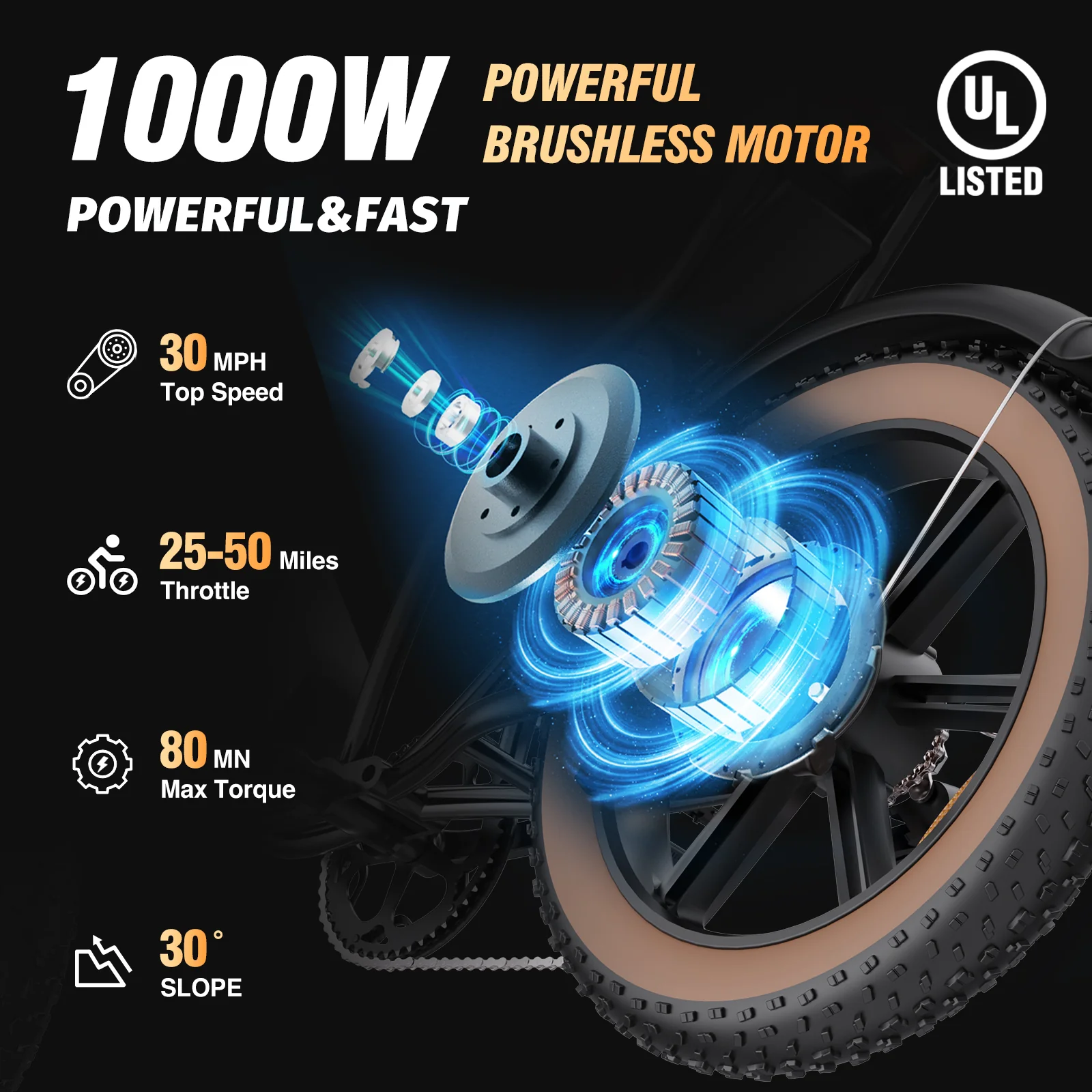 Ridstar® Q20Luxe Lite 1000W Fat Tire Ebike - Image 3