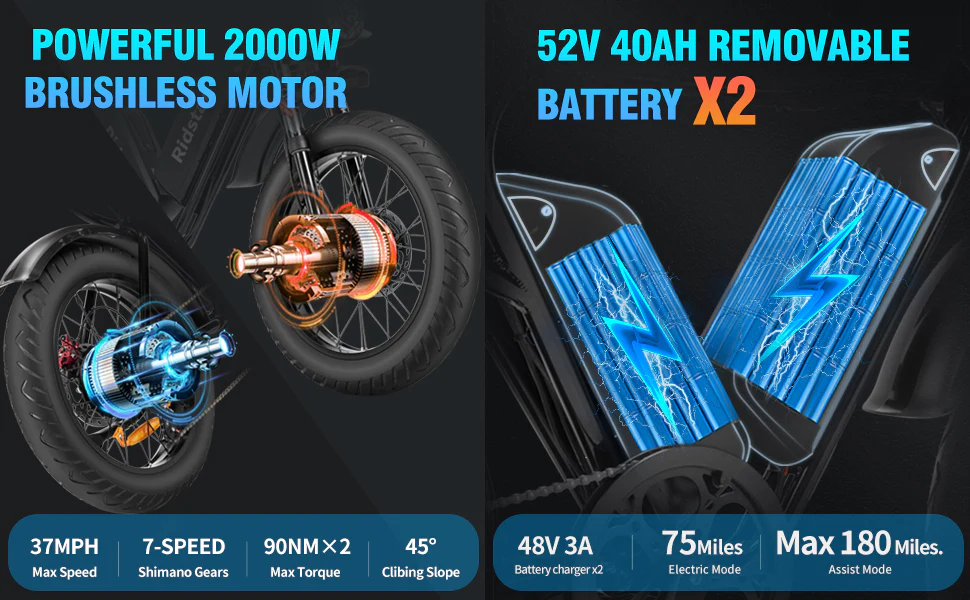 Ridstar® Q20Pro 2000W Fat Tire Ebike - Image 4